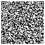 QR code with Cindy Baxter Masterpiece Studios contacts