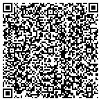 QR code with Apartments ForRent.com Magazine - Portland contacts