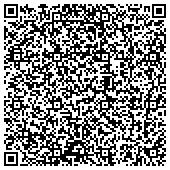 QR code with Apartments ForRent.com Magazine - Philadelphia contacts