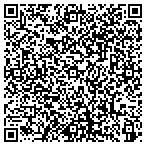 QR code with Clifton Pharmacy & Compounding Center contacts