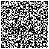 QR code with Apartments ForRent.com Magazine - Memphis contacts