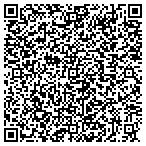 QR code with Arizona Certified Appraisal Group L L C contacts