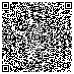 QR code with Arizona Property Appraisal Service contacts