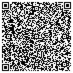 QR code with AAA Self Storage contacts