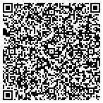 QR code with Panama City Leisure Service Department contacts