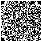 QR code with Forest Rx Limited Liability Company contacts