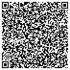 QR code with Reflections at the Buttes contacts