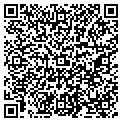QR code with Bouncing Around contacts