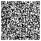 QR code with Markussen Appraisal contacts