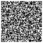 QR code with Atlantis Banquets contacts