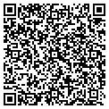 QR code with Patrick B Cox contacts