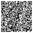QR code with Jjkn Hoops contacts