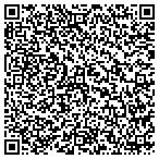 QR code with Steubenville Engineering Department contacts
