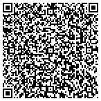 QR code with Janet Karvonen Basketball Camp contacts