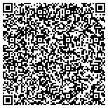 QR code with Home Security Myrtle Beach contacts