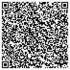 QR code with Southwood Rita Pharmacy & Surgical Supplies contacts