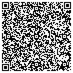QR code with Armored Mini Storage - Lamar contacts