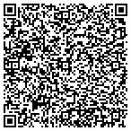 QR code with Omaha Halls - Claiborne Centre contacts