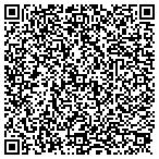 QR code with Premier Events Social Hall contacts