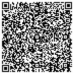 QR code with Hoerners Auto Salvage & Used Cars contacts