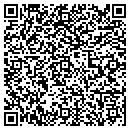 QR code with M I Core Team contacts