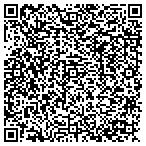 QR code with Richard L Klan Consulting Service contacts