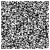 QR code with Atkinson Robotics & Technology Integration Corporation (Artic) contacts