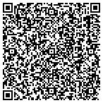QR code with Sherwood Forest & Delicatessen And Crown contacts