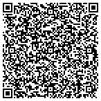 QR code with Appraisal Associates of Teller County contacts