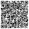QR code with Appraisal Group contacts