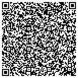 QR code with Power Engineers Consulting A Professional Service Corp contacts