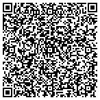 QR code with Armbrust Real Estate Institute contacts
