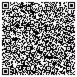 QR code with Associated Appraisers Of Colorado Springs Inc contacts