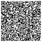 QR code with Shivamtech Engineering Design Pvt. Ltd. contacts