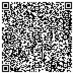 QR code with Tuocs District Cub Scout Day Camp contacts