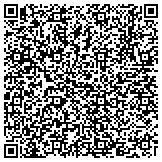QR code with Engine/Compressor Performance And Environmental Testing Inc contacts