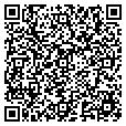 QR code with Mike Perry contacts