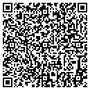 QR code with Indie Wax Ltd contacts