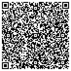 QR code with Gateway Engineering & Surveying Inc contacts