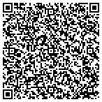 QR code with Auto Credit Training Solutions L L C contacts