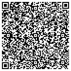 QR code with Greenland Self Storage contacts