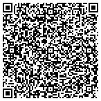 QR code with Consumer Credit Counciling Service contacts