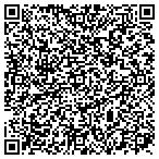 QR code with Metco-Midwest Engineering contacts