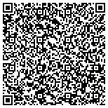 QR code with Consulting Operations Research And Engineering Group Inc contacts
