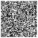 QR code with Innovative Materials & Processes LLC contacts