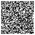 QR code with Majc Appraisals contacts