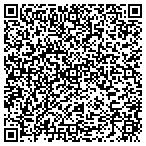 QR code with Master Value Appraisal contacts