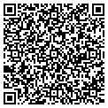 QR code with Midtown Appraisal contacts