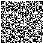 QR code with Mientka Appraisals Services Inc contacts