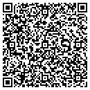 QR code with Millineum Appraisals contacts